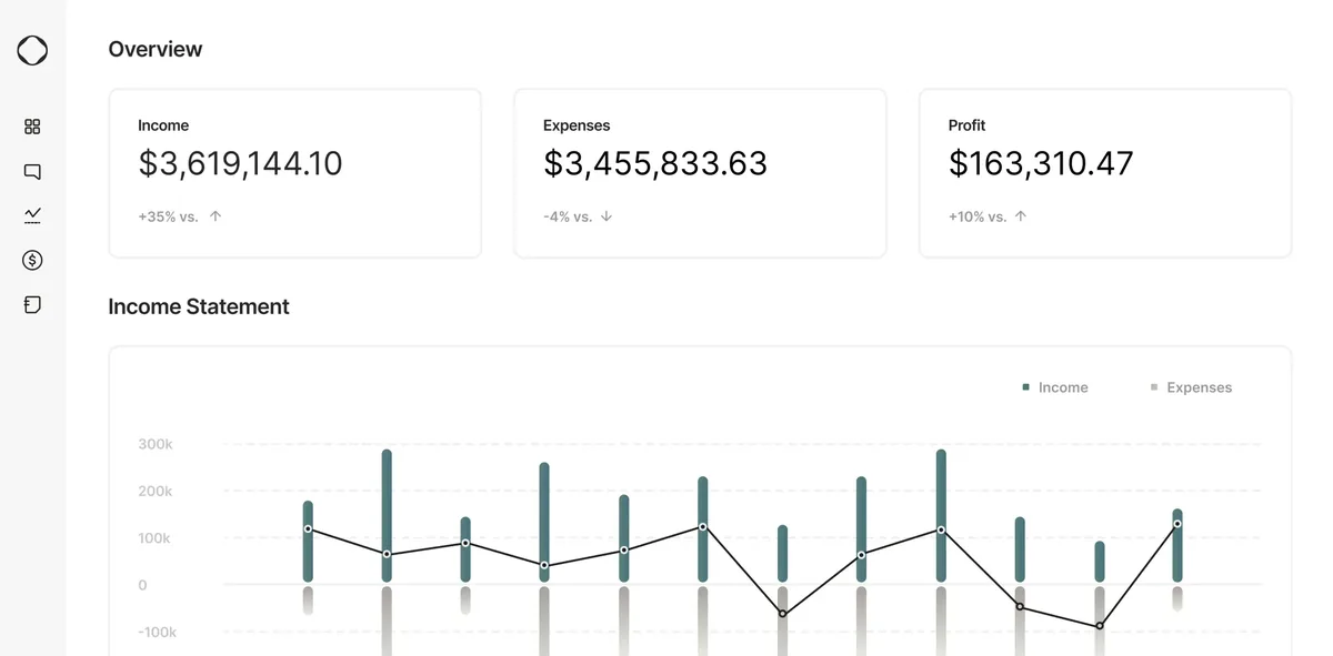 Dashboard view of Bookist application