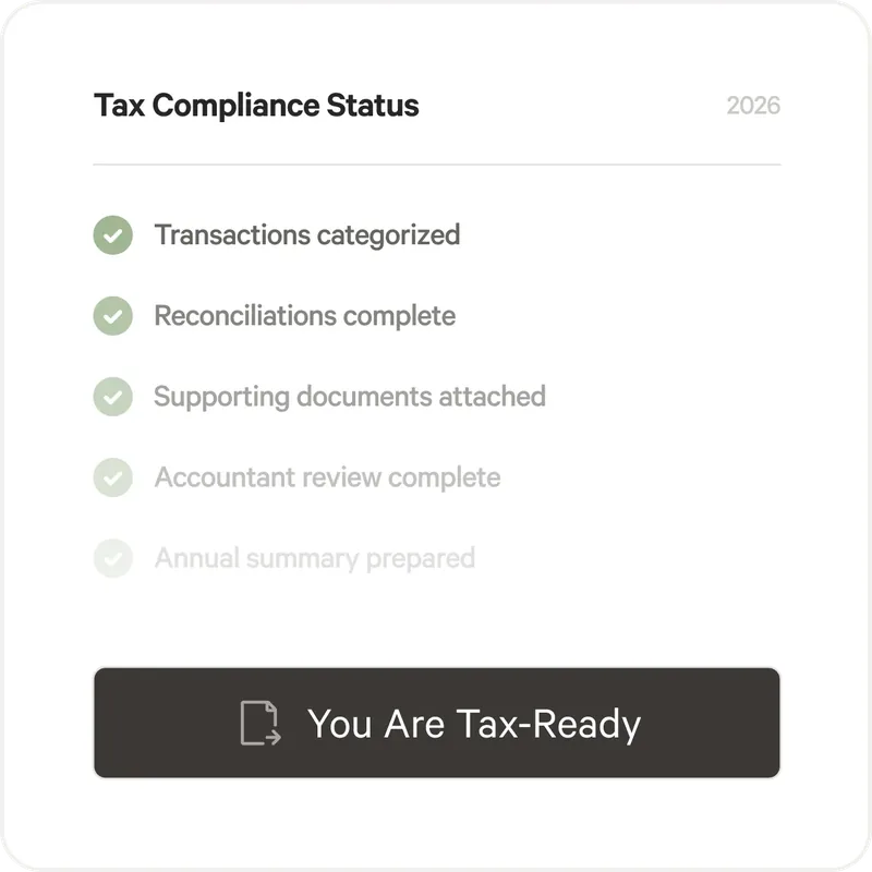 Compliance